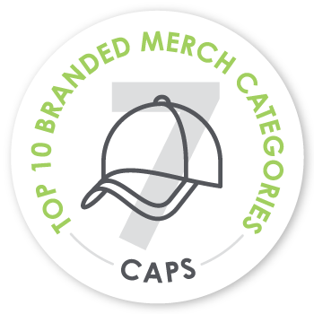 Caps Category